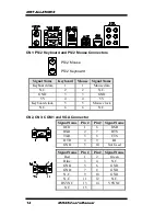 Preview for 18 page of Award MI945 User Manual