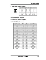 Preview for 25 page of Award MI945 User Manual