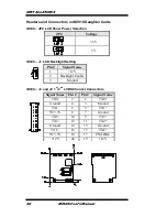 Preview for 26 page of Award MI945 User Manual