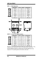 Preview for 28 page of Award MI945 User Manual