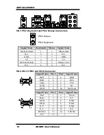 Preview for 20 page of Award MI945X User Manual