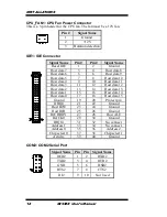 Preview for 22 page of Award MI945X User Manual