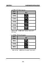 Preview for 23 page of Award NLX BX4 Manual