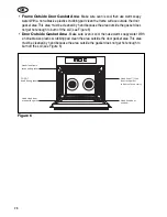 Preview for 28 page of Award O750XXL Series Instructions For Installation And Use Manual