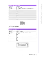 Preview for 47 page of Award PCM-9361 User Manual