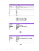 Preview for 48 page of Award PCM-9361 User Manual