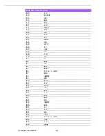 Preview for 50 page of Award PCM-9361 User Manual