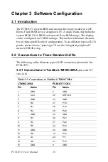 Preview for 36 page of Award PCM-9371 User Manual