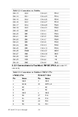 Preview for 38 page of Award PCM-9371 User Manual