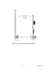 Preview for 125 page of Award PCM-9371 User Manual