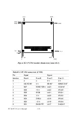 Preview for 126 page of Award PCM-9371 User Manual