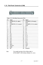 Preview for 137 page of Award PCM-9371 User Manual