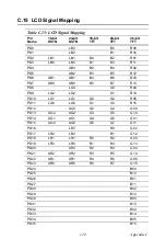 Preview for 139 page of Award PCM-9371 User Manual