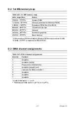 Preview for 147 page of Award PCM-9371 User Manual