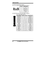 Preview for 26 page of Award TL-EMBSBC 795 User Manual