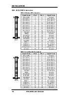 Preview for 20 page of Award VTC820 User Manual