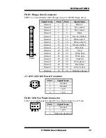 Preview for 21 page of Award VTC820 User Manual