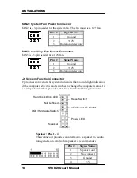 Preview for 22 page of Award VTC820 User Manual