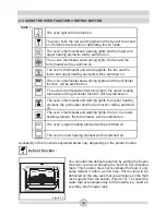 Preview for 12 page of Award WO500/3 S Operating And Installation Instructions