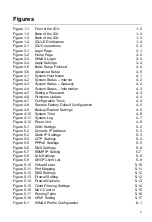 Предварительный просмотр 14 страницы AWB OD200-IDU Operator'S Manual