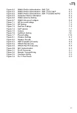 Предварительный просмотр 15 страницы AWB OD200-IDU Operator'S Manual