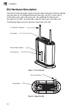 Предварительный просмотр 18 страницы AWB OD200-IDU Operator'S Manual