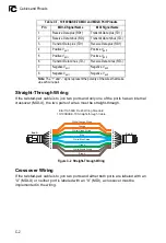 Предварительный просмотр 96 страницы AWB OD200-IDU Operator'S Manual