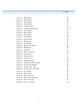 Preview for 15 page of AWB RG300 User Manual