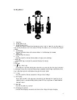 Preview for 10 page of AWC AWR1688 Manual