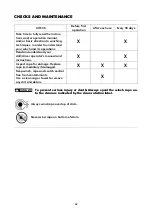 Предварительный просмотр 52 страницы AWD AWD500 Instruction Manual