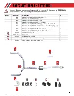 Предварительный просмотр 3 страницы AWE 3015-22207 Installation Manual