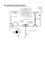 Предварительный просмотр 11 страницы AWE Corona Discharge CD10 Installation And Owner'S Manual