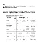 Предварительный просмотр 19 страницы AWE Corona Discharge CD10 Installation And Owner'S Manual