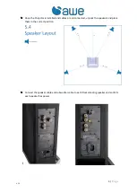 Предварительный просмотр 3 страницы AWE HC-PACK1-BP9040-LS100 Setup Manual