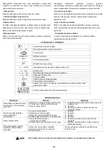 Preview for 39 page of AWELCO AUTOMIG 130 User Manual