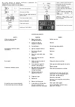 Preview for 6 page of AWELCO BLUEMIG 145 User Manual