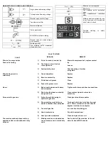 Preview for 9 page of AWELCO BLUEMIG 145 User Manual