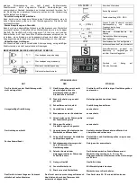 Preview for 12 page of AWELCO BLUEMIG 145 User Manual