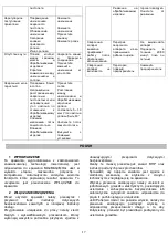 Preview for 17 page of AWELCO STANLEY 58902 User Manual