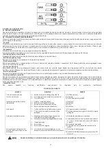 Preview for 4 page of AWELCO STANLEY VIP M165 User Manual