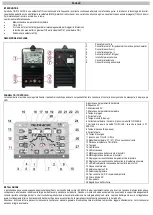 Preview for 3 page of AWELCO TIG 210 AC/DC User Manual