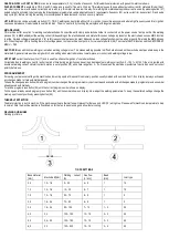 Preview for 9 page of AWELCO TIG 210 AC/DC User Manual