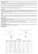 Preview for 13 page of AWELCO TIG 210 AC/DC User Manual