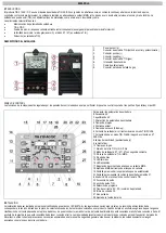 Preview for 15 page of AWELCO TIG 210 AC/DC User Manual