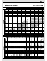 Preview for 29 page of Awesomatix A700L2 Instruction Manual