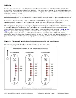 Preview for 7 page of AweSome Telecaster Installation Instructions Manual