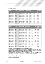 Предварительный просмотр 10 страницы AWG 200193 95 Operating Manual