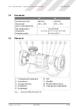 Preview for 9 page of AWG FD Z2 Operating Manual