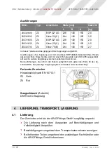 Preview for 10 page of AWG FD Z2 Operating Manual