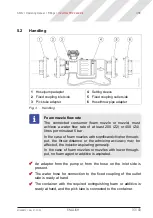 Preview for 33 page of AWG FD Z2 Operating Manual